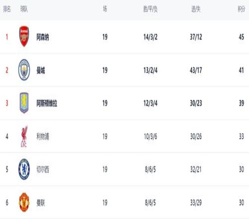 揭秘转会疑,罗马诺谈报,价关键,开云体育平台,开云体育官方网站,开云体育登录入口,开云体育app下载