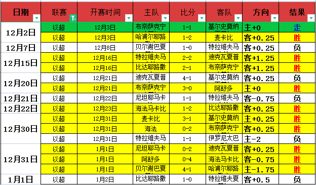 中超盘点,热议升温,沪港夺冠前,开云体育平台,开云体育官方网站,开云体育登录入口,开云体育app下载