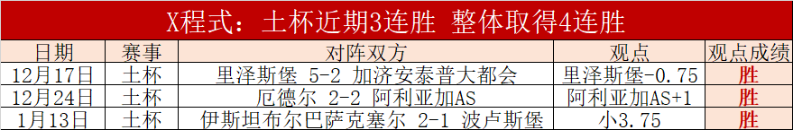 深入解析周,易九宫八卦,阵法与八宅,开云体育平台,开云体育官方网站,开云体育登录入口,开云体育app下载