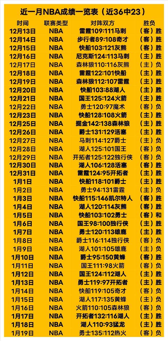 天津食品集,团男排,十五运,开云体育平台,开云体育官方网站,开云体育登录入口,开云体育app下载