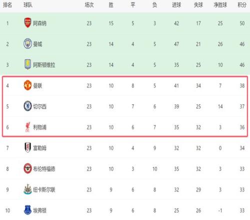 重磅揭秘,中国足球新,星杨瀚森亮,开云体育平台,开云体育官方网站,开云体育登录入口,开云体育app下载