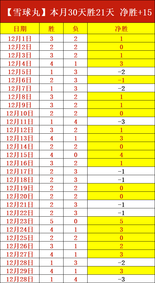 曼联力克阿,森纳,安东尼首球,开云体育平台,开云体育官方网站,开云体育登录入口,开云体育app下载