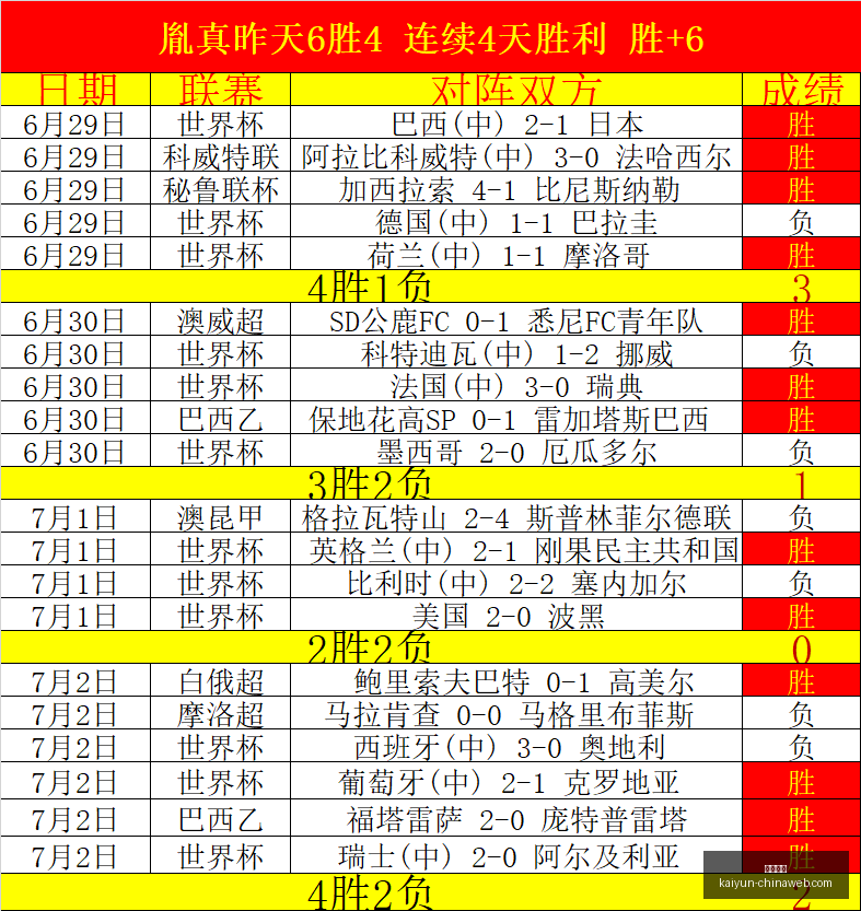 凯斯勒加盟,湖人,亿合同,开云体育官网,开云体育,开云赛事,开云平台,开云代理