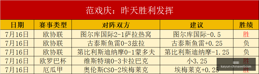 中国,男篮表现惊,揭示篮球未,开云体育官网,开云体育,开云赛事,开云平台,开云代理