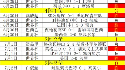 凯斯勒加盟湖人，4年13亿合同：曾拒爵士更高报价