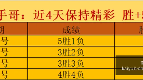 开云体育开云体育官网数据冲到142046引发关注